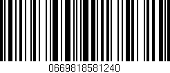 Código de barras (EAN, GTIN, SKU, ISBN): '0669818581240'