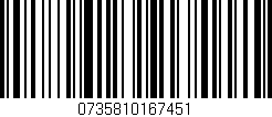 Código de barras (EAN, GTIN, SKU, ISBN): '0735810167451'
