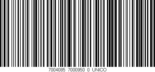 Código de barras (EAN, GTIN, SKU, ISBN): '7004085_7000950_0_UNICO'