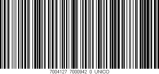 Código de barras (EAN, GTIN, SKU, ISBN): '7004127_7000942_0_UNICO'