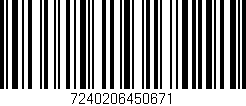 Código de barras (EAN, GTIN, SKU, ISBN): '7240206450671'