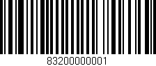 Código de barras (EAN, GTIN, SKU, ISBN): '83200000001'