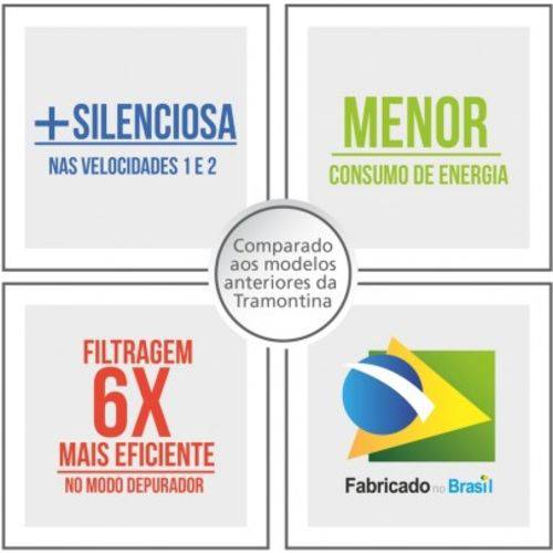 Tamanhos, Medidas e Dimensões do produto Coifa de Parede Tramontina New Vetro 90cm 95800 Branca em Aço Inox 220V