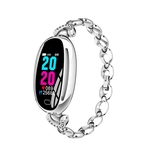 E68 mulheres colar protetor impermeável Watch Pulseira Sport 100mah