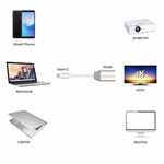 Para a Apple Mac laptop tipo C para HDMI Conversão de Vídeo Tipo de cabo C Para HDMI Conversor de cabo adaptador