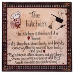 Placa The Kitchen
