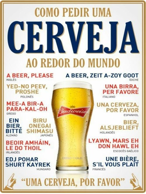 Quadro Decorativo Como Pedir uma Cerveja