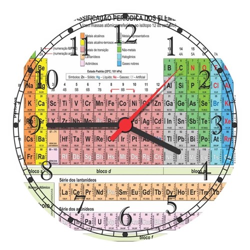 Relógio de Parede Tabela Periódica Química Biologia