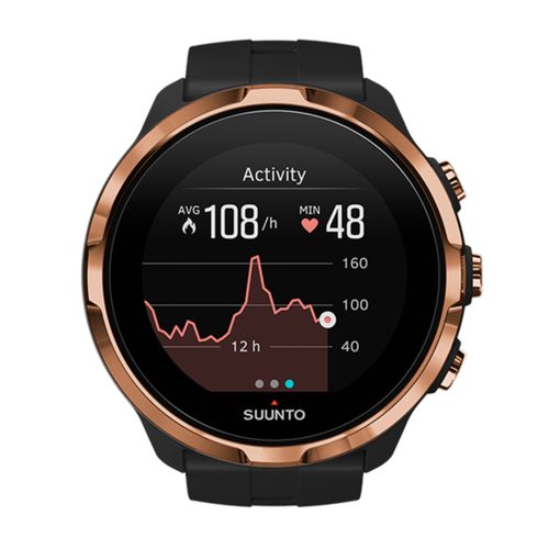 Suunto Spartan Sport Copper Special Edition ( Hr no Pulso)